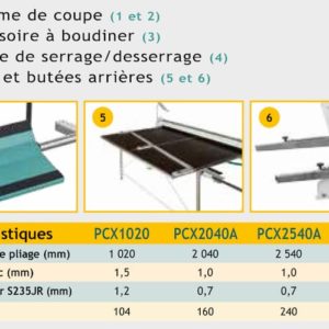 jouanel-pcx1