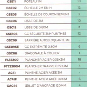 seco-104m2-2