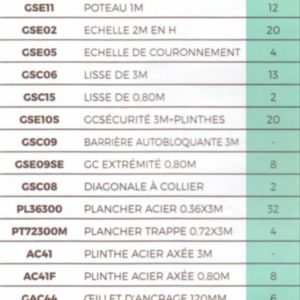 seco-160m2-2